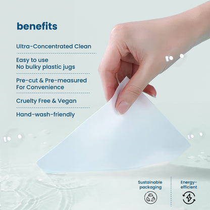 Developement-LAUNDRY DETERGENT ECO SHEETS 480 LOADS - (One Year Supply)